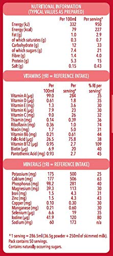 SlimFast Meal Shake, Strawberry Flavour, New Recipe, 12 Servings, Lose Weight and Keep It Off, Packaging May Vary