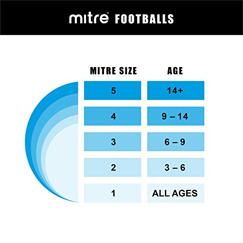 Mitre Unisex Ultimatch Plus Max Match Football, White/Silver/Orange, Size 5