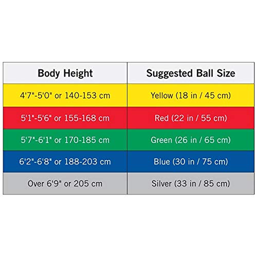 THERABAND Gym Exercise 75cm Ball for Sport Training , Yoga and Fitness, Home Gym Equipment with Inflation Adaptor, Blue