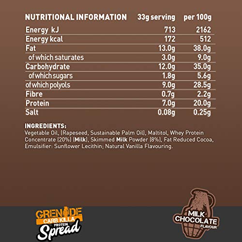 Grenade Carb Killa Milk Chocolate Spread, 360 g