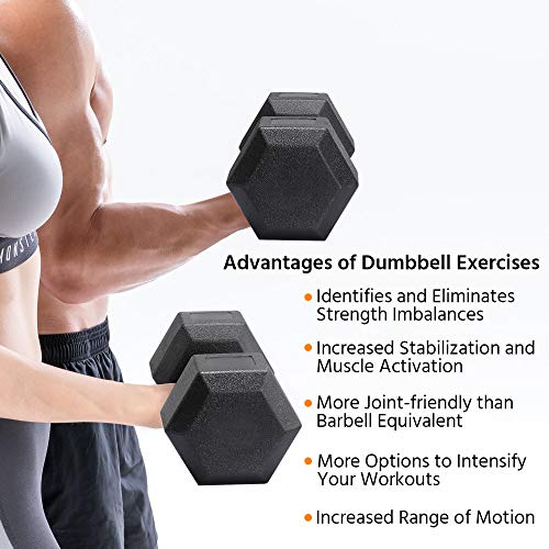 Yaheetech 2x7.5kg Dumbbells Pair of Weight Dumbbell Set Portable Dumbbell Sets 7.5kg Dumbbells Pair Weight Set for Home Gym Weight Lifting Training